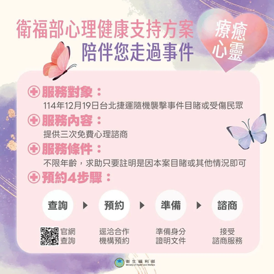 台北捷運心理健康支持方案圖片